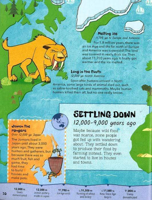 History Of The World: First Cities And Empires