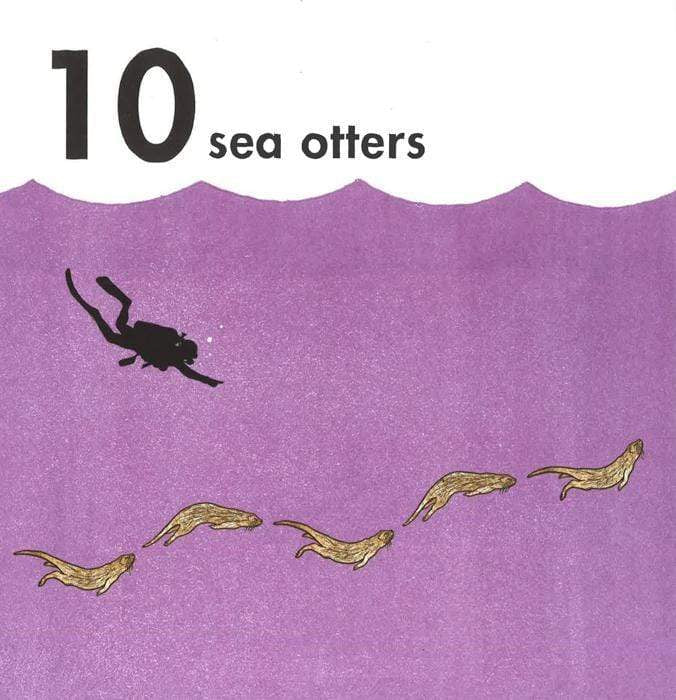 How Long Is A Whale?