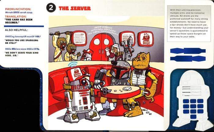 How To Speak Droid with R2