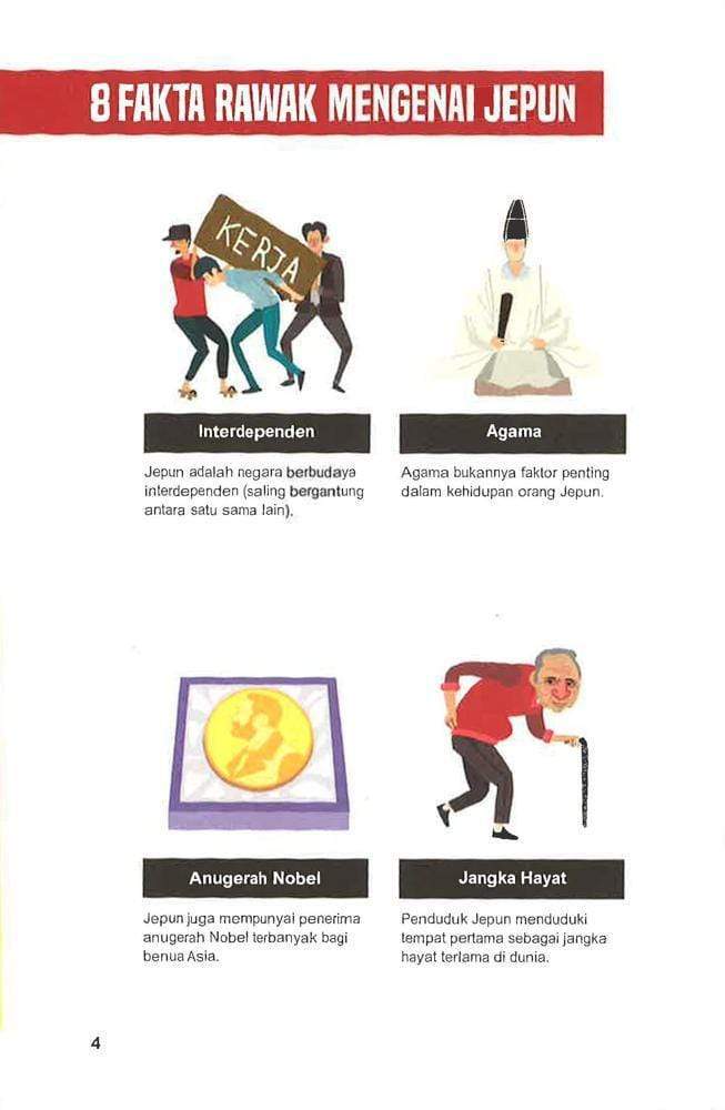 I’m a Backpacker: Japan