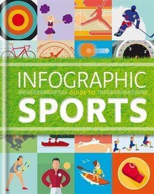 Infographic Guide To Sports (HB)