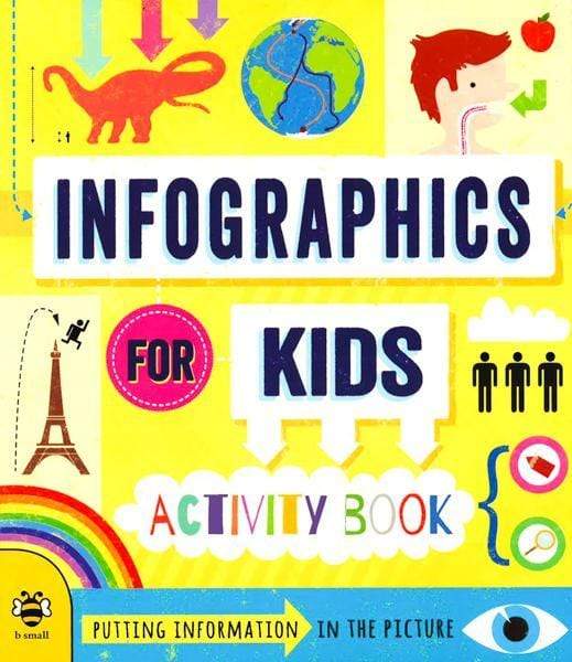 Infographics For Kids