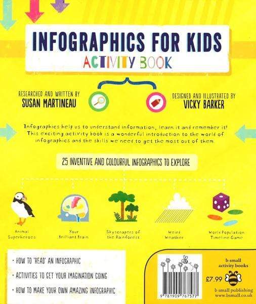 Infographics For Kids