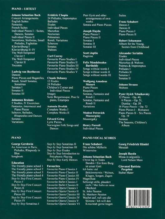 Introduction to Polyphonic Playing