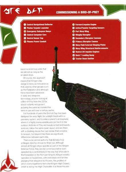 Klingon Bird Of Prey (Hb)