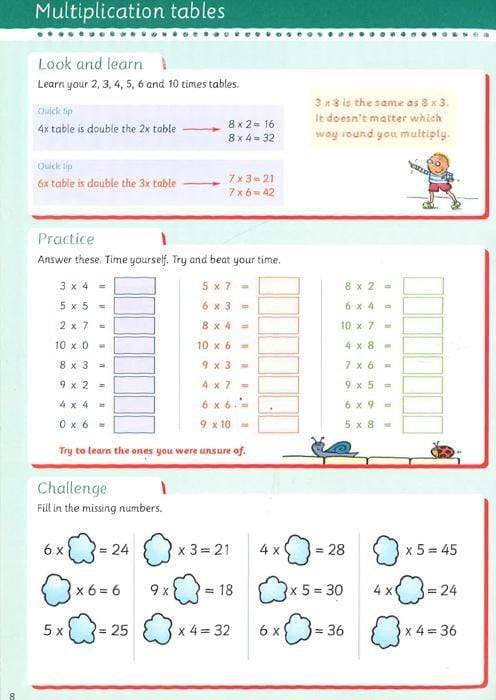 Leap Ahead : Maths Basics 8-9