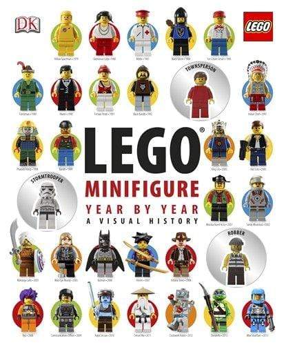 Lego Minifigure Year By Year A visual History