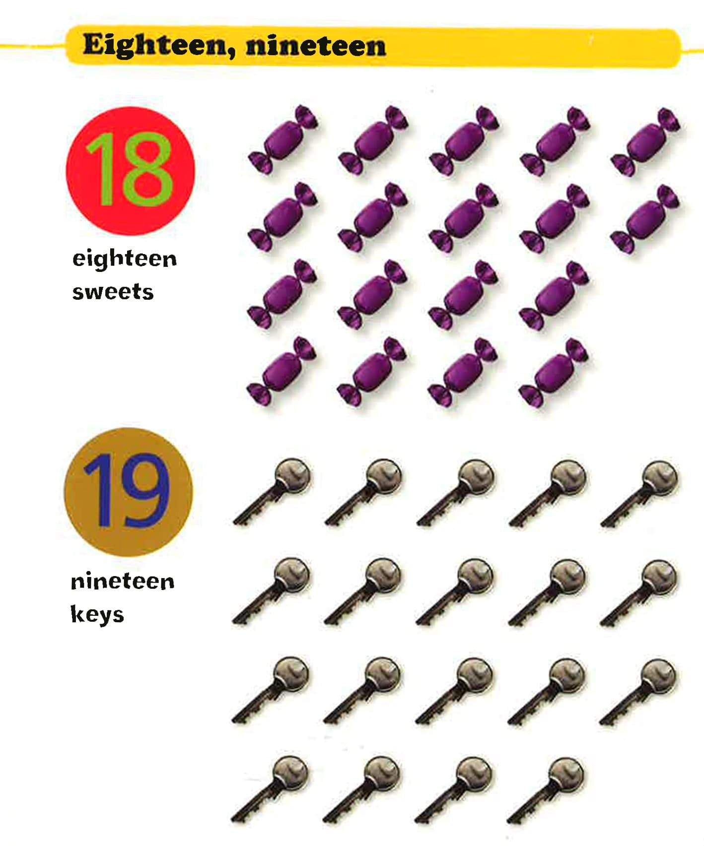 Let's Have A Look: What's That? Numbers