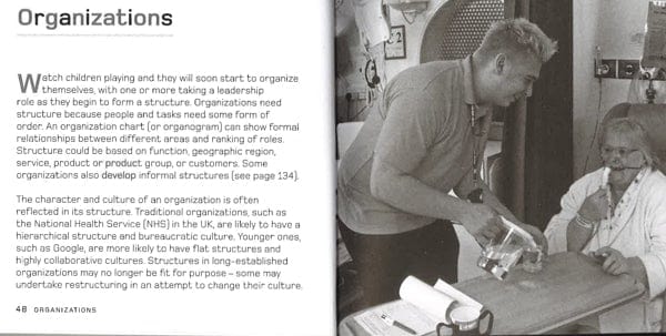 Management In Minutes