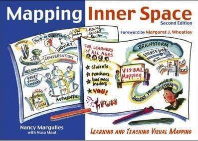 Mapping Inner Space (Scond Edition)