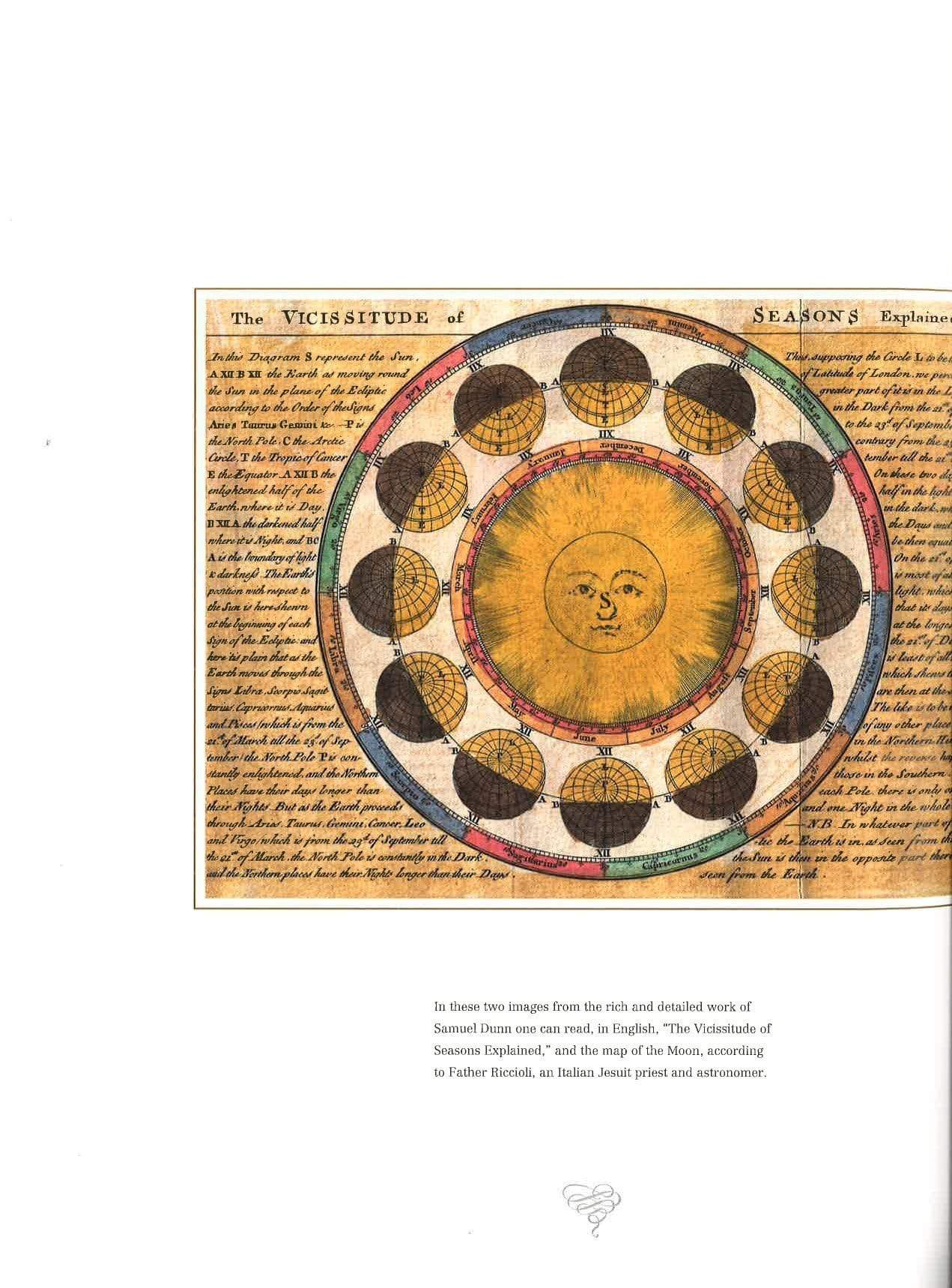 Maps through the Ages