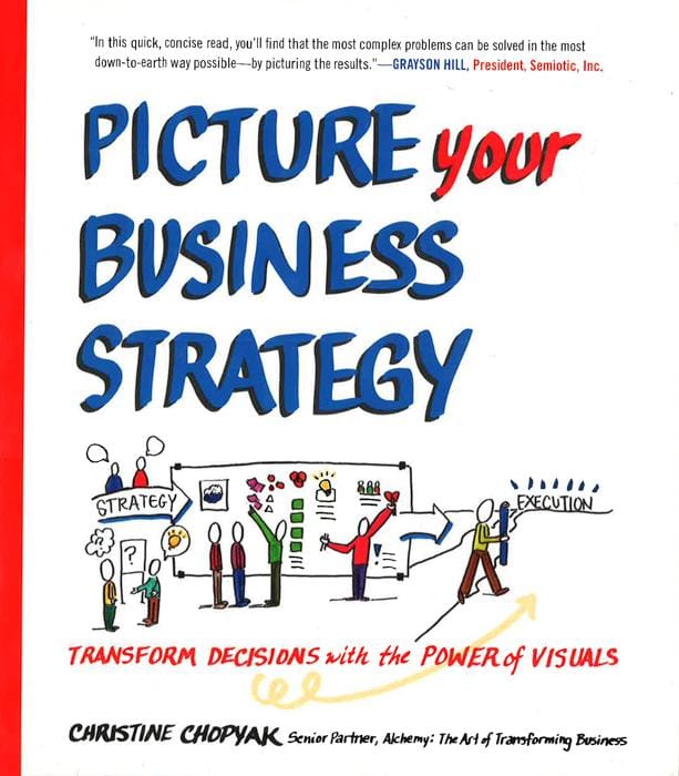 Picture Your Business Strategy: Transform Decisions with the Power of Visuals