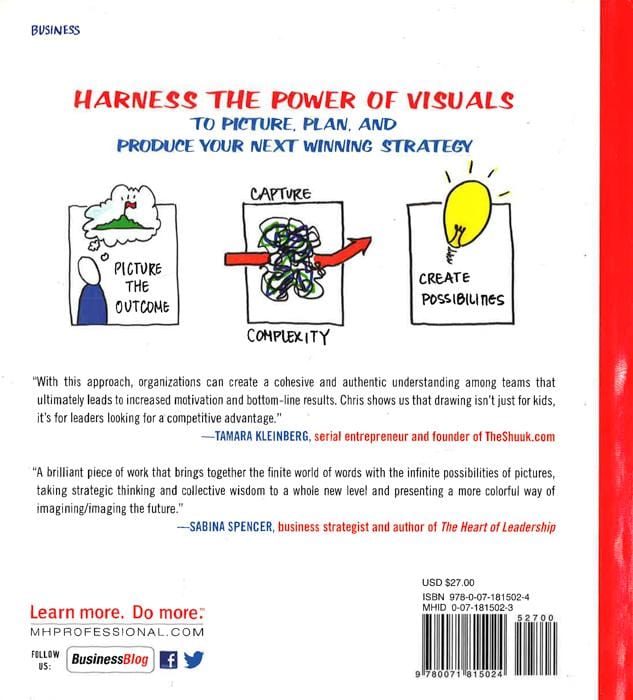 Picture Your Business Strategy: Transform Decisions with the Power of Visuals