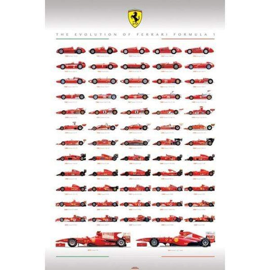 Poster: Ferrari F1 - Evolution (60 cm x 91.5 cm)
