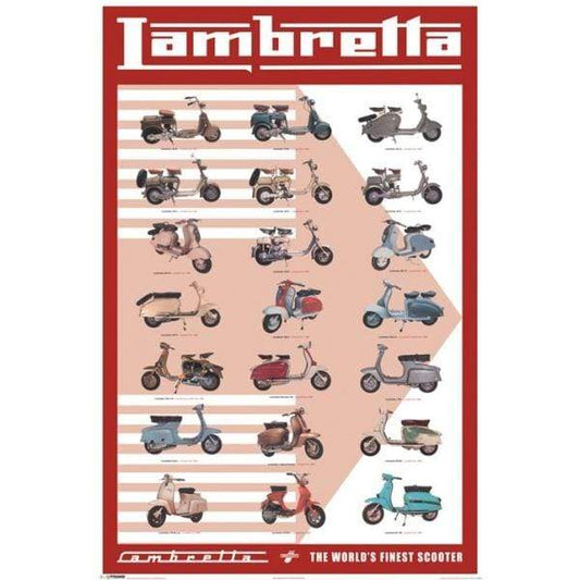 Poster: Lambretta - Evolution (60 cm X  91.5 cm)