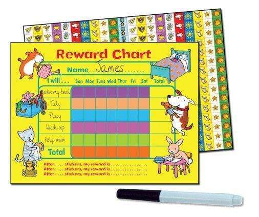 Reward Chart - Parent's Guide