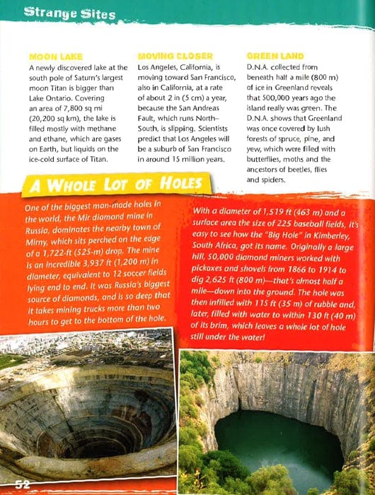 Ripley's Simply Shocking!