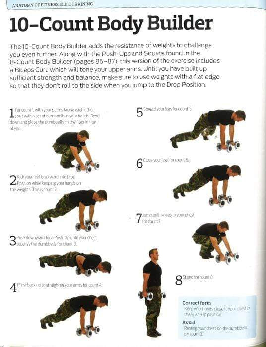 Special Forces Workout Bookxcess