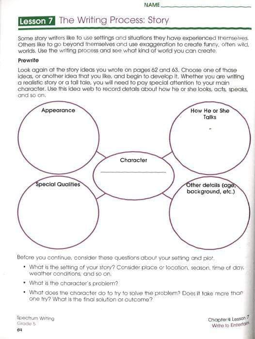 Spectrum Writing Grade 5