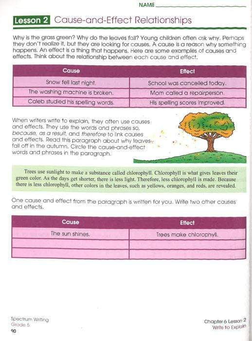Spectrum Writing Grade 5