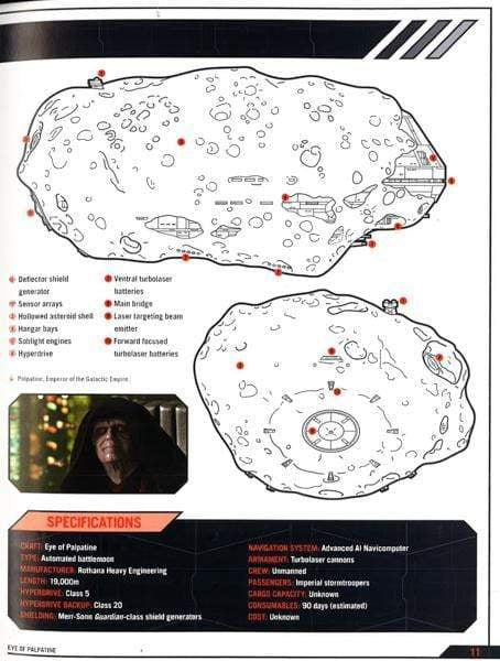 Star Wars: Death Star Manual: Ds-1 Orbital Battle Station