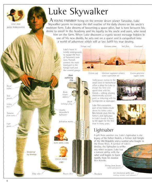 Star Wars: The Visual Dictionary