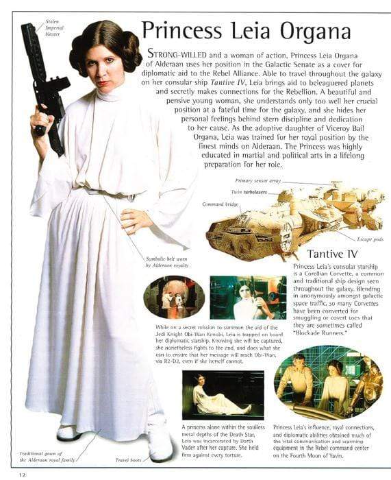 Star Wars: The Visual Dictionary