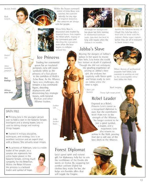 Star Wars: The Visual Dictionary