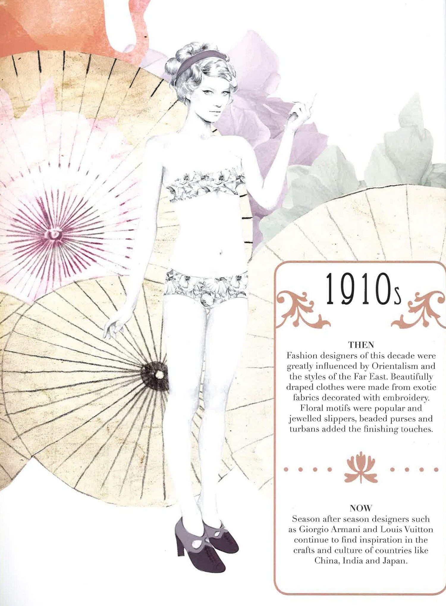 Sticker Fashionista: Vintage Style