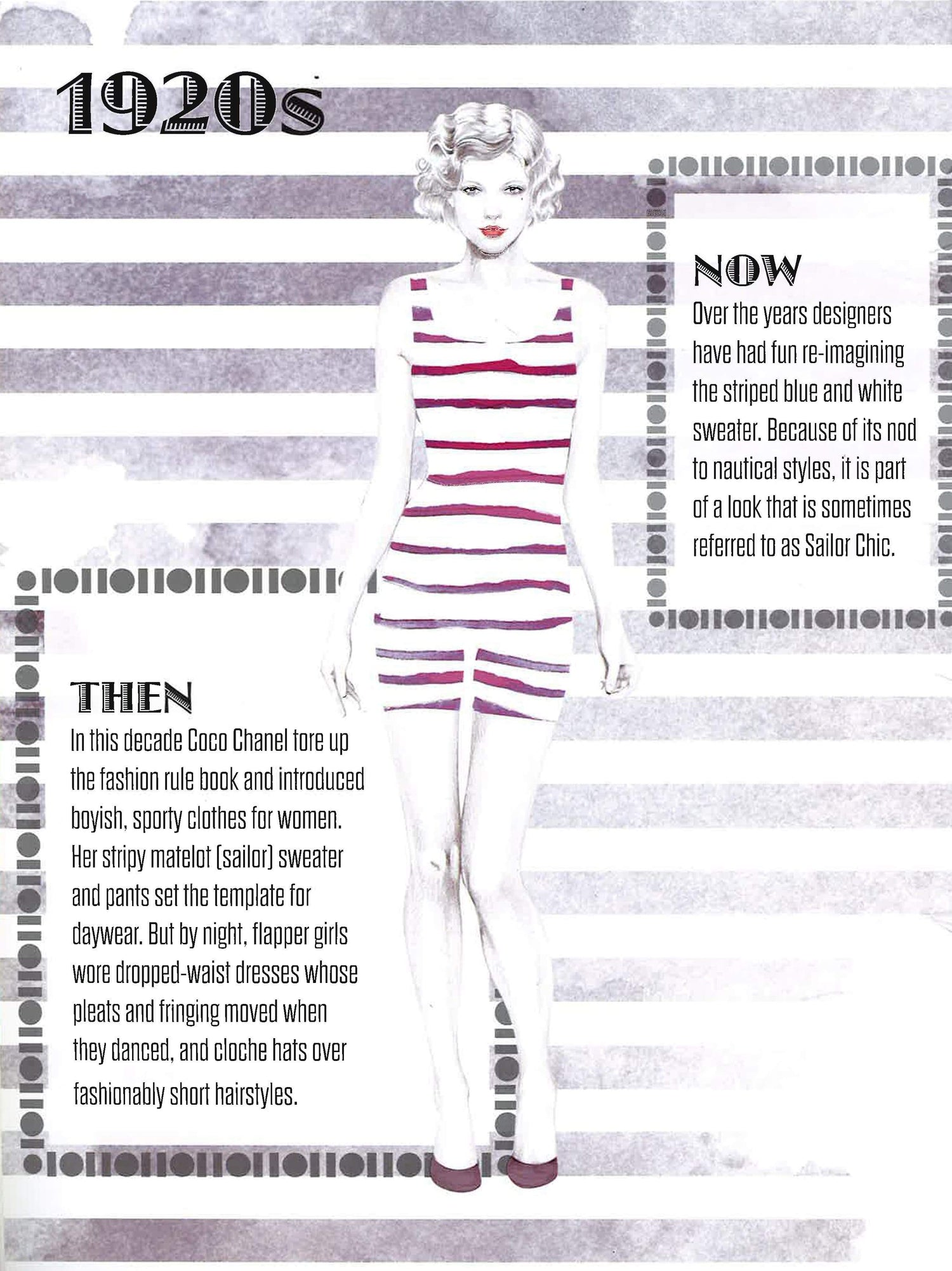 Sticker Fashionista: Vintage Style