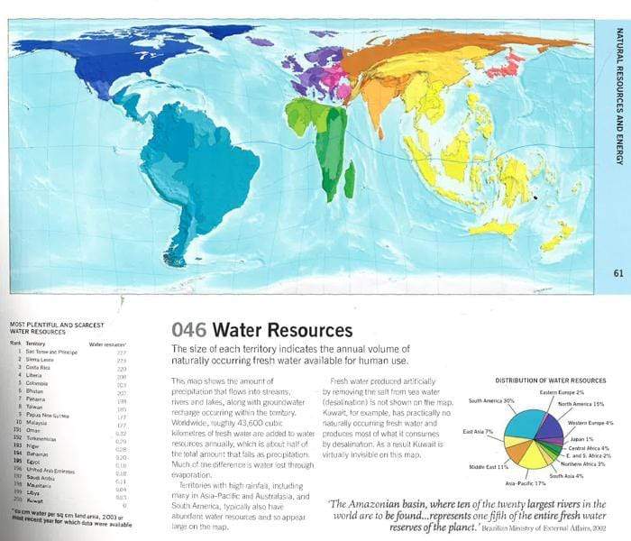 The Atlas Of The Real World