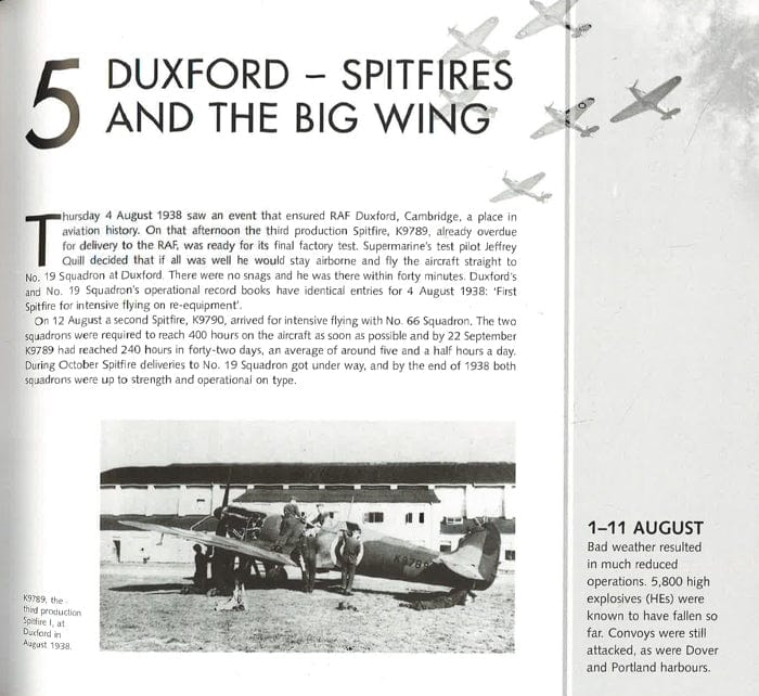 The Battle Of Britain Yearbook
