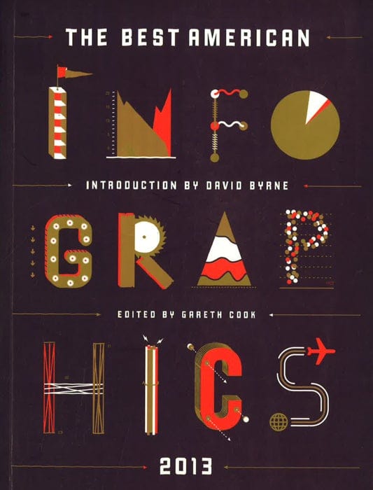 The Best American Infographics 2013