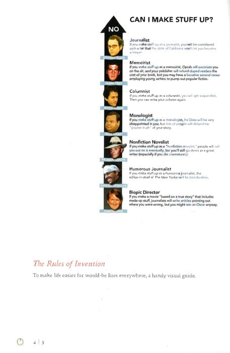 The Best American Infographics 2013