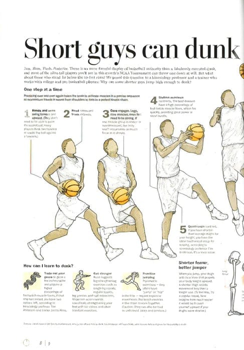 The Best American Infographics 2013