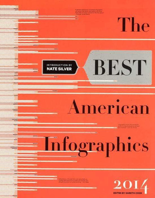 The Best American Infographics 2014