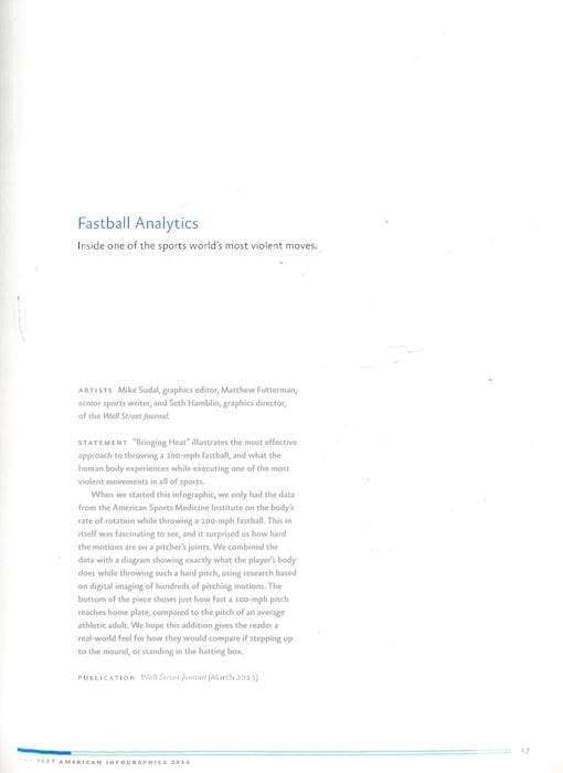 The Best American Infographics 2014