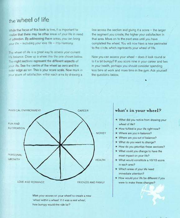 The Book Of Love And Happiness - Health