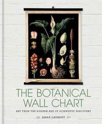 The Botanical Wall Chart (HB)