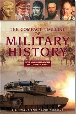 The Compact Timeline of Military History (HB)