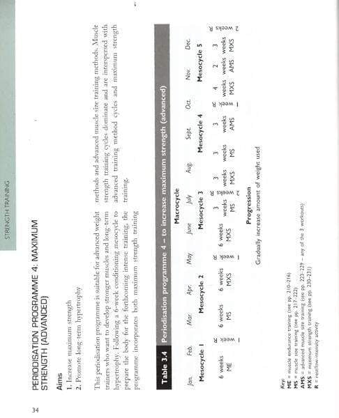 The Complete Guide To Strength Training: 5Th Edition