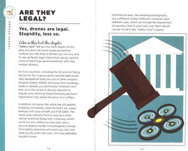 The Drone Pilot's Handbook