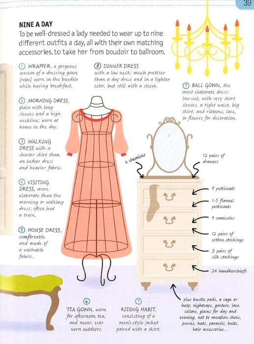 The Fashion Book: Create Your Own Cool Looks From The Story Of Style