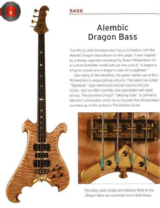 The Illustrated Catalog Of Guitar (Hb)