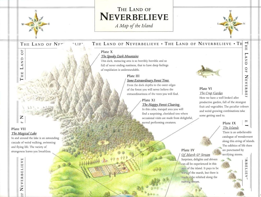 The Land Of Neverbelieve