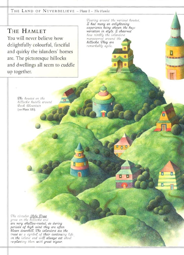 The Land Of Neverbelieve