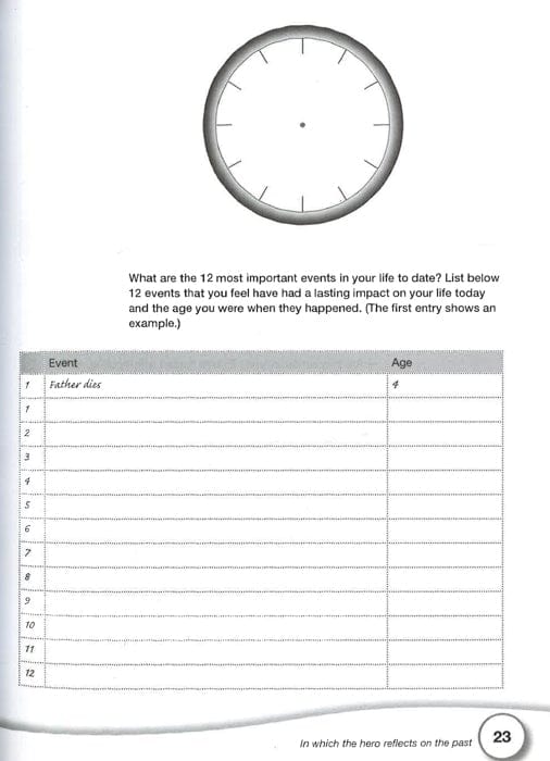 The Life Coach Workbook: Teach Yourself