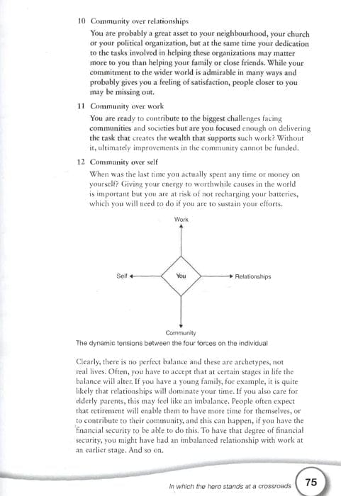 The Life Coach Workbook: Teach Yourself