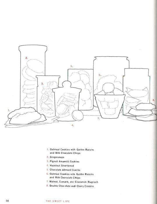 The Sweet Life: Desserts From Chanterelle (Hb)