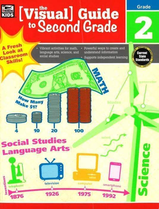 The Visual Guide To Second Grade